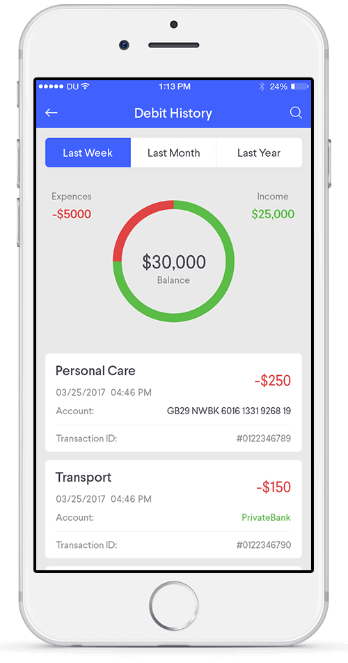 Applications development in Dubai